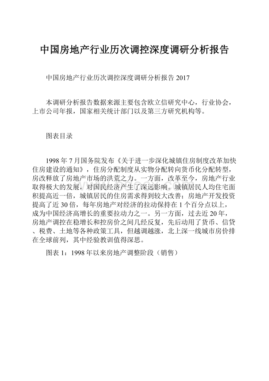 中国房地产行业历次调控深度调研分析报告.docx