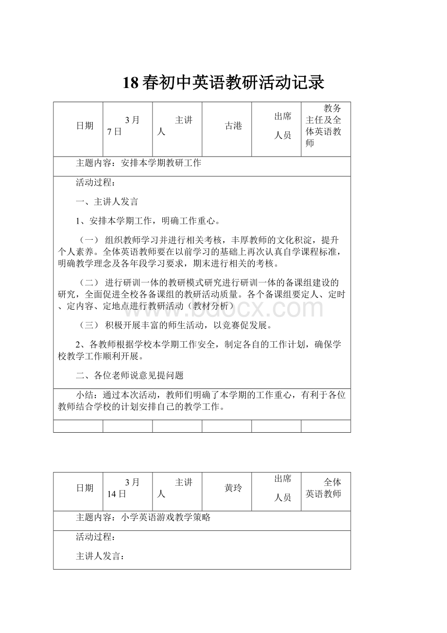 18春初中英语教研活动记录.docx_第1页