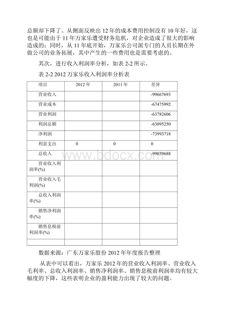 万家乐财务分析报表.docx_第3页