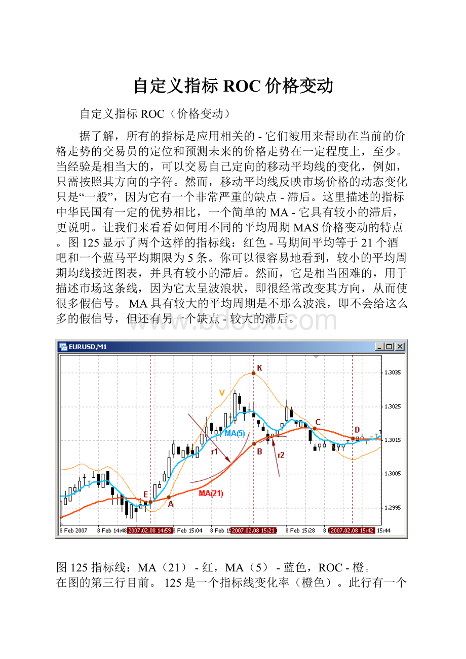 自定义指标ROC价格变动.docx