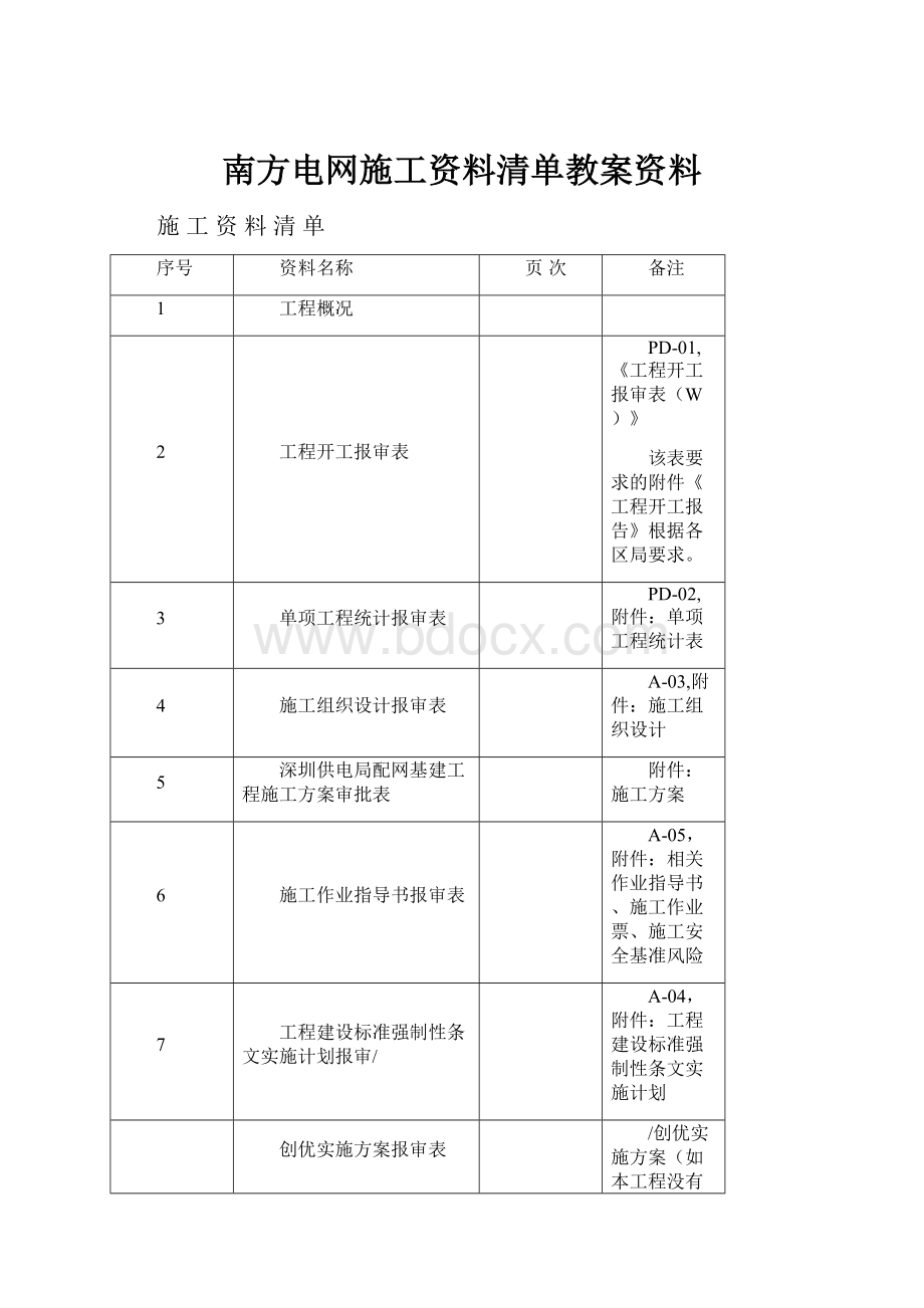 南方电网施工资料清单教案资料.docx_第1页