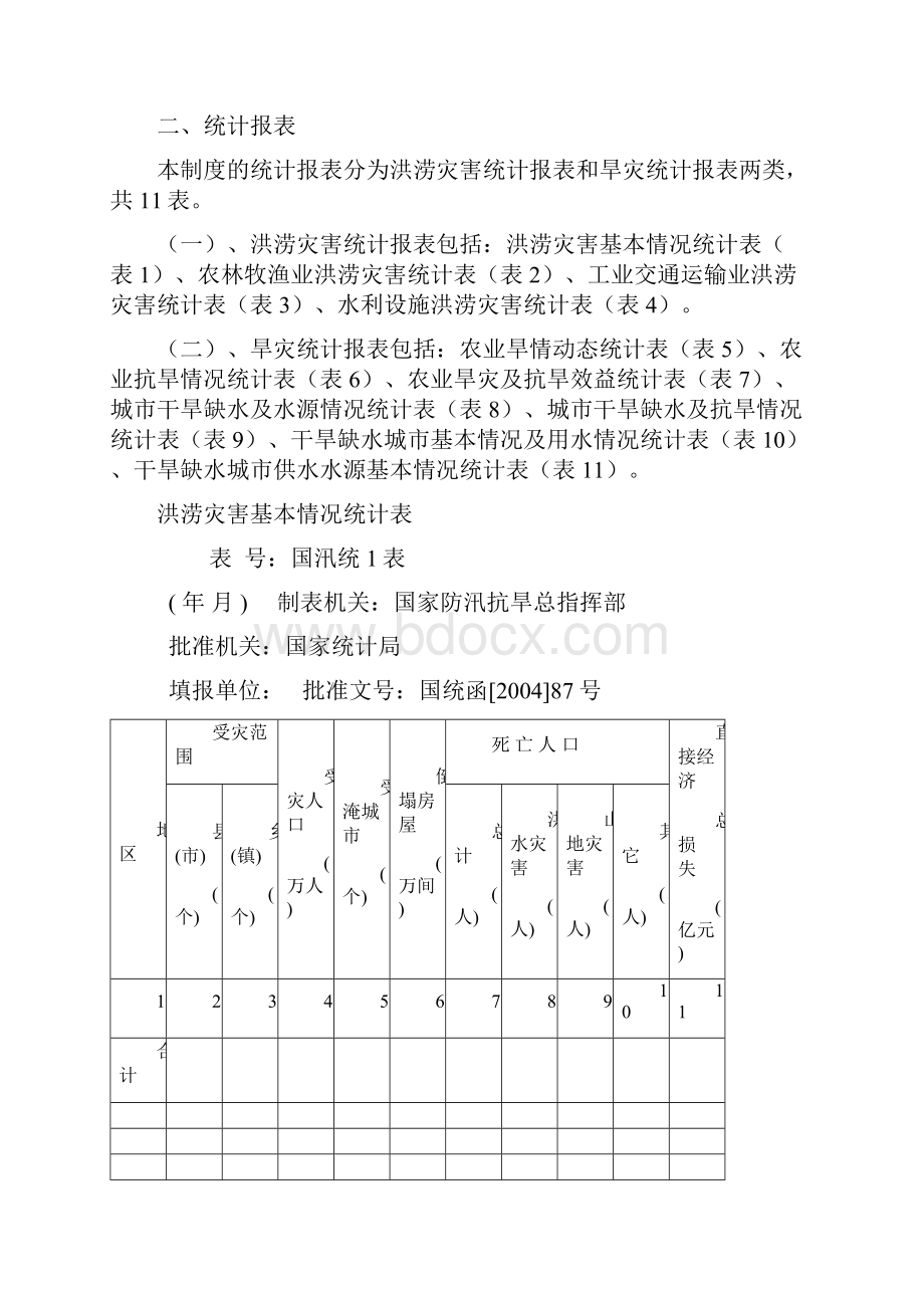 水旱灾害统计报表制度.docx_第3页