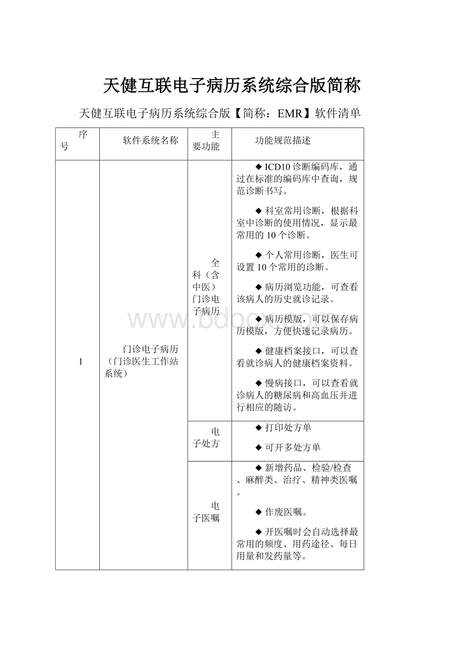 天健互联电子病历系统综合版简称.docx_第1页