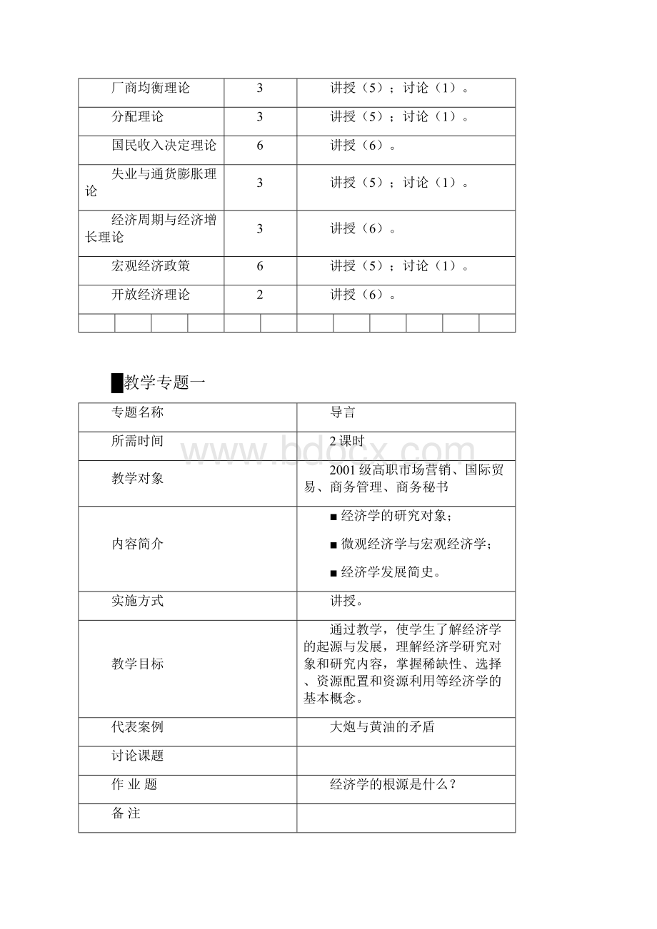 《经济学原理》授课计划.docx_第3页