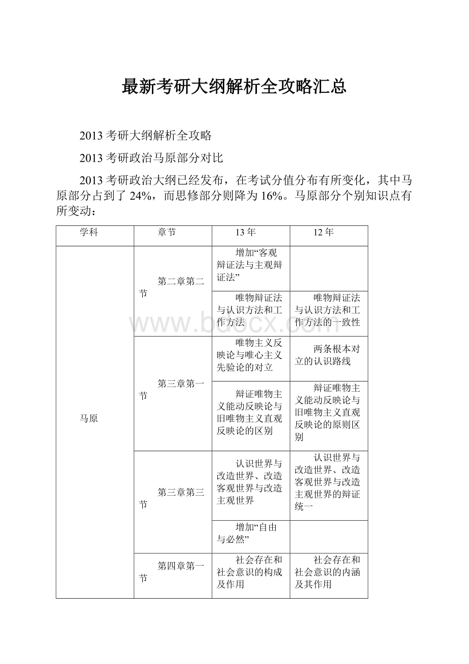 最新考研大纲解析全攻略汇总.docx