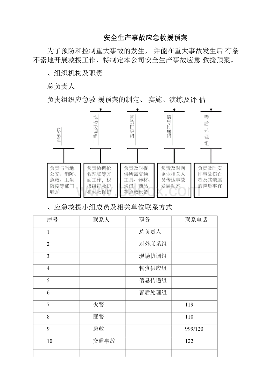 建筑施工现场安全生产事故应急救援预案doc.docx_第2页