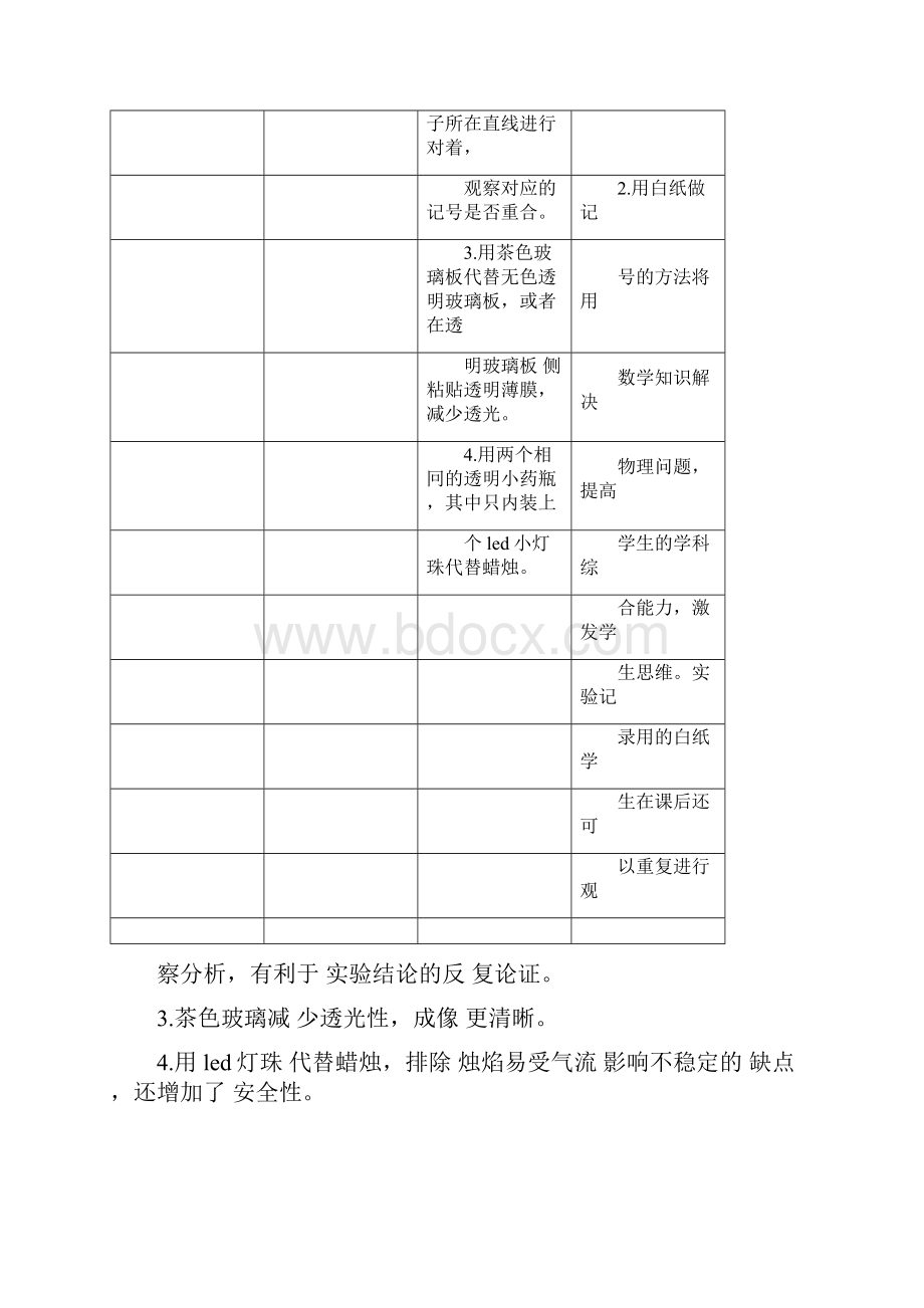 初中物理演示实验创新性实验汇编.docx_第3页