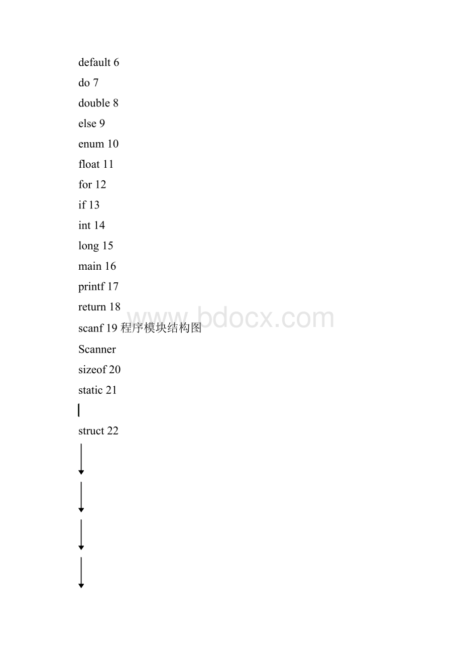 编译实验词法分析报告郑章孝.docx_第2页