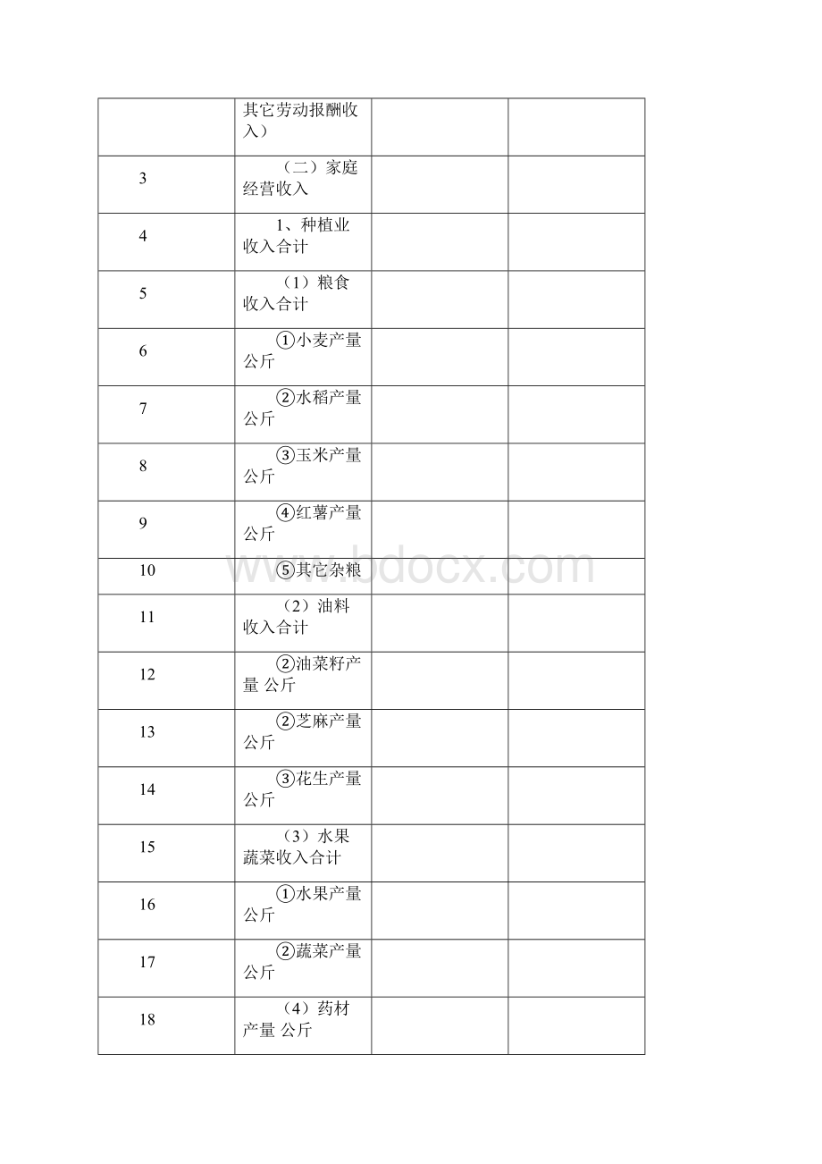 贫困户脱贫档案.docx_第2页