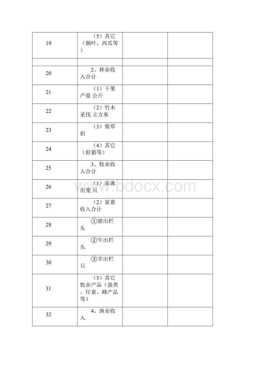 贫困户脱贫档案.docx_第3页