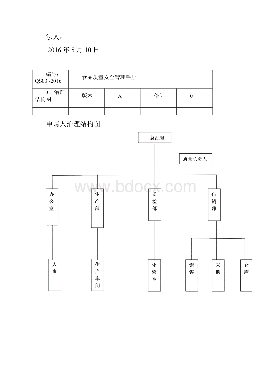 大米食品质量安全管理手册.docx_第3页