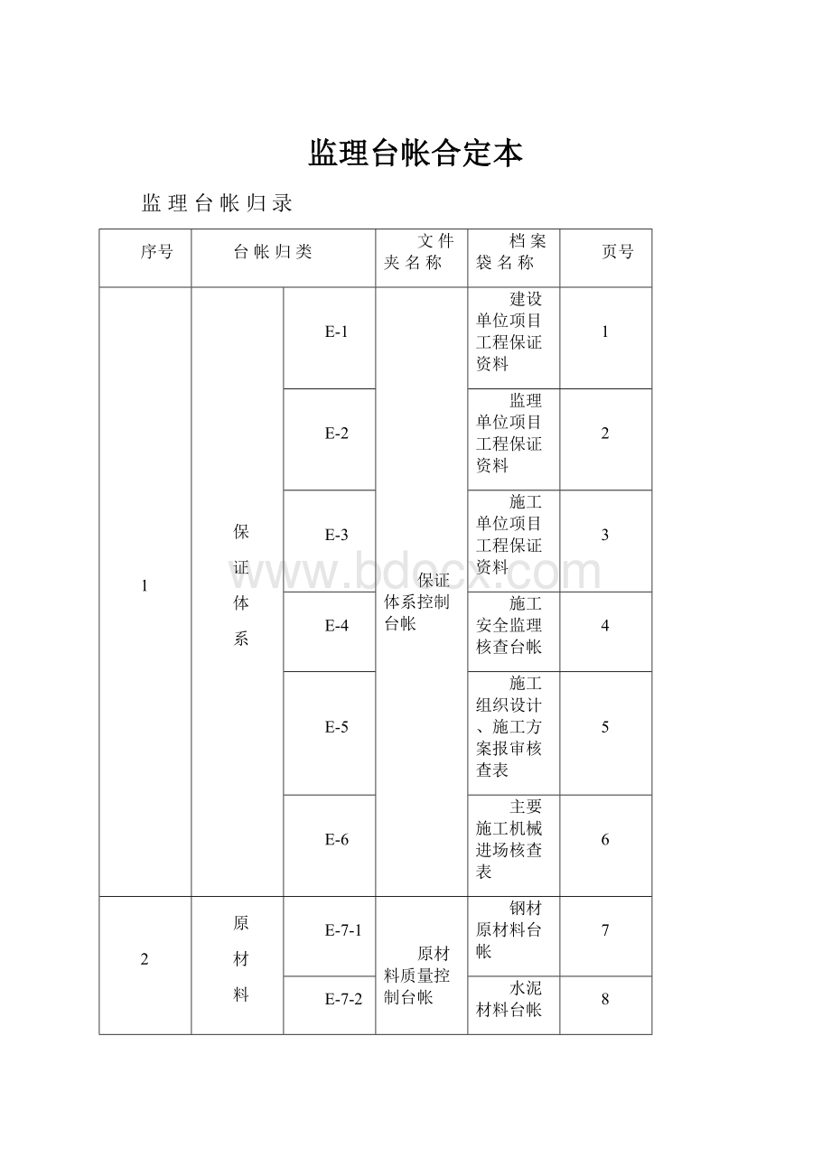 监理台帐合定本.docx