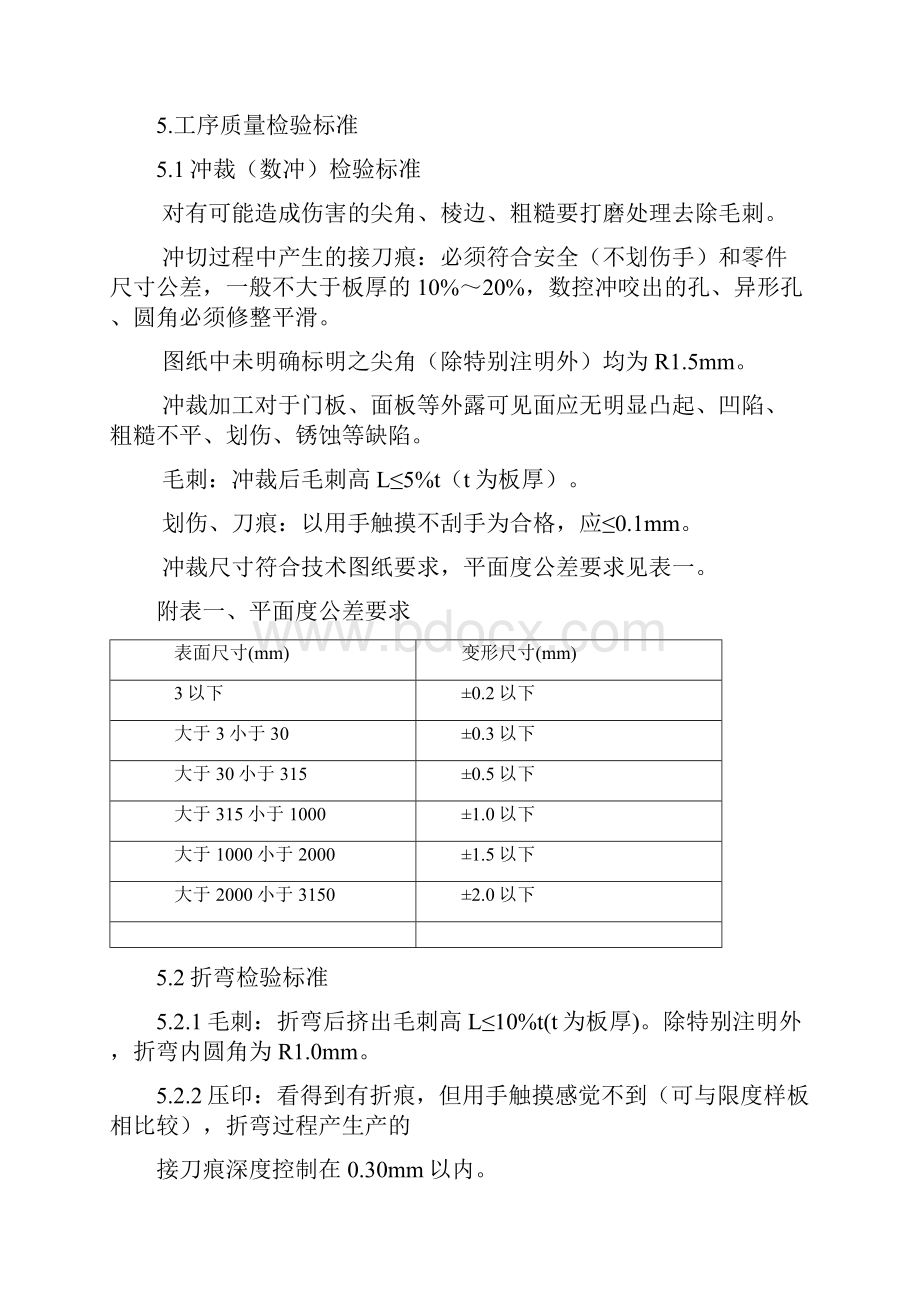 钣金件加工检验通用标准.docx_第3页