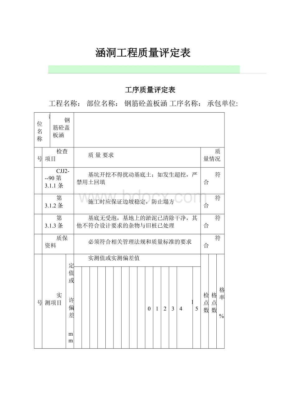 涵洞工程质量评定表.docx