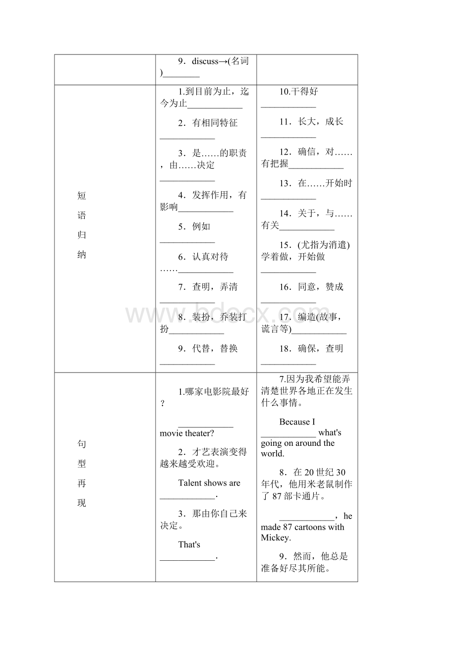 届中考英语基础知识复习检测8.docx_第2页