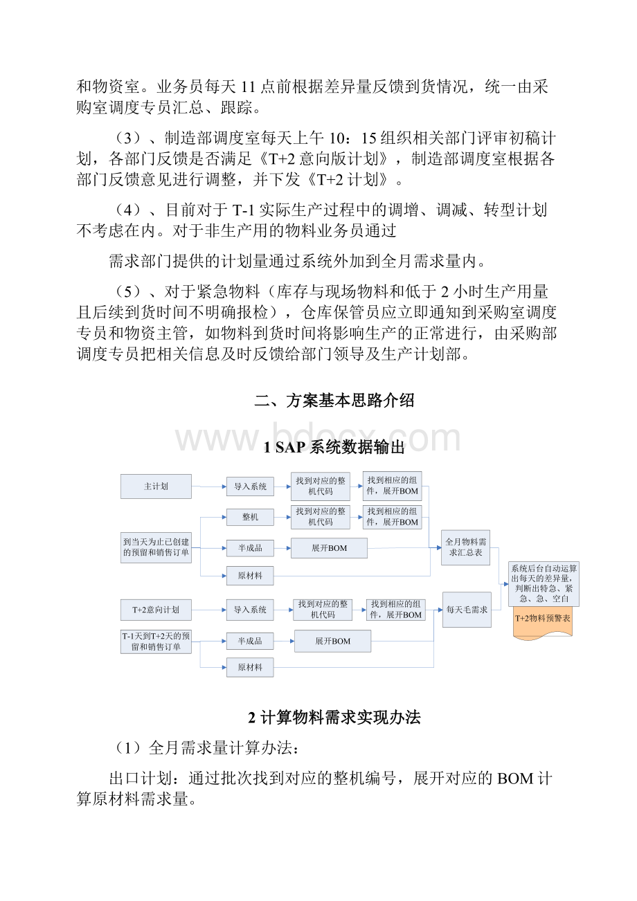 物料预警解决方案word版.docx_第3页