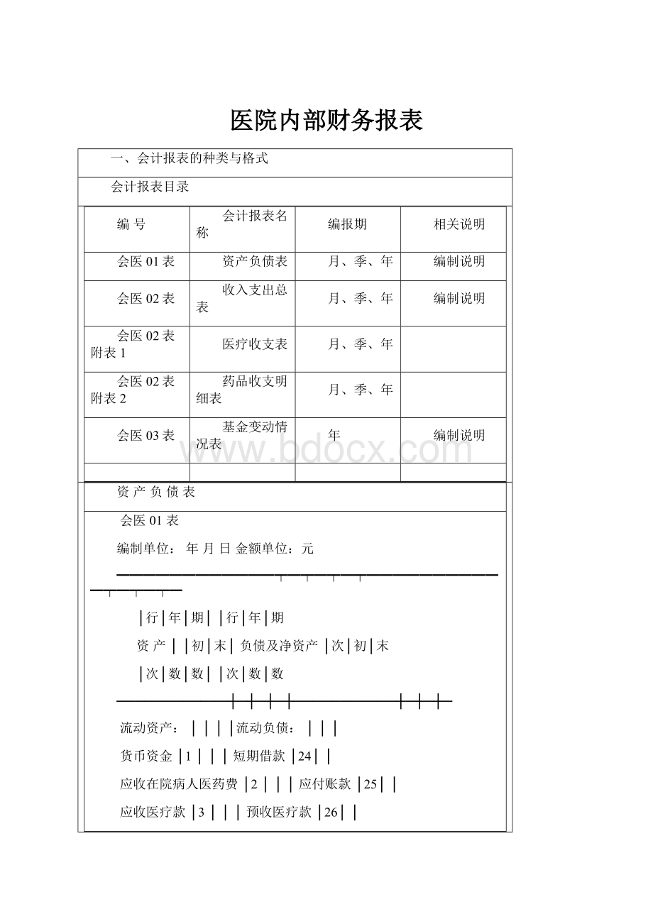 医院内部财务报表.docx