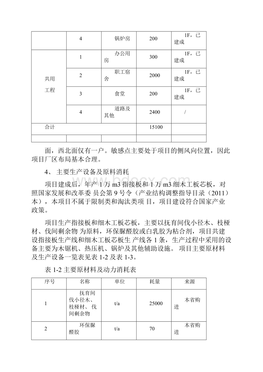 木材加工厂环评报告.docx_第3页