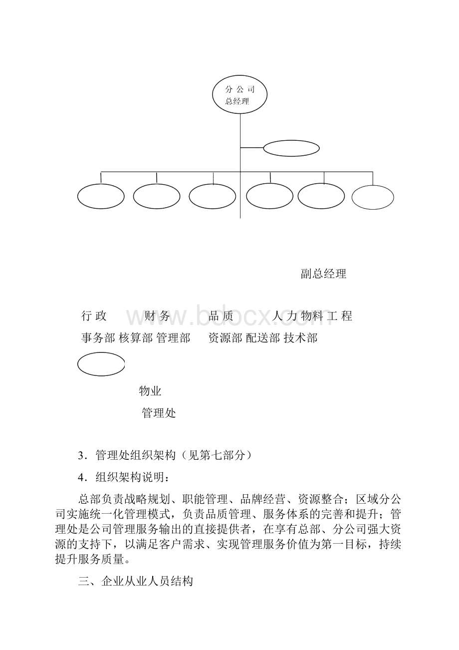 物业大厦物业管理服务投标书.docx_第3页