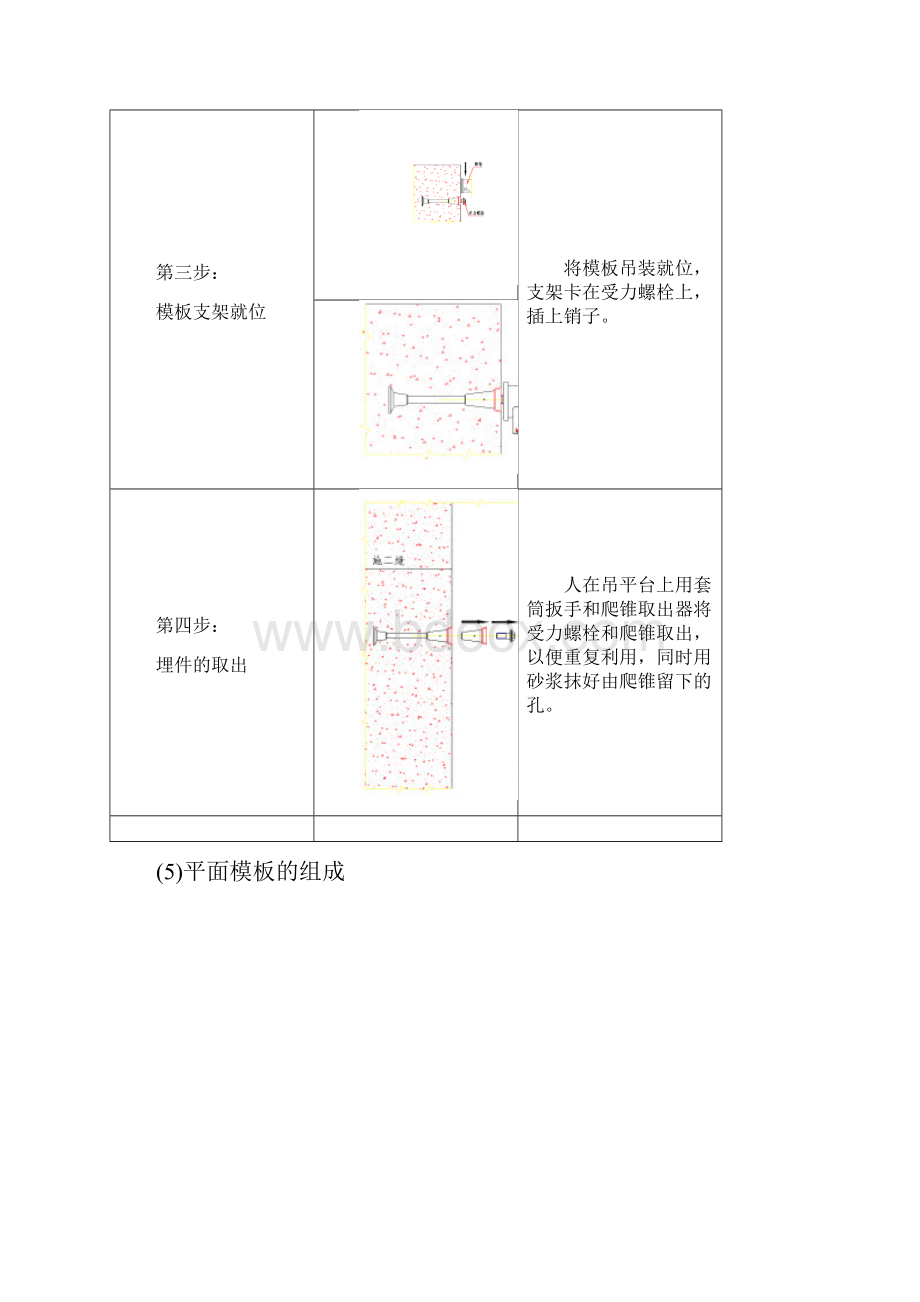 悬索桥锚体施工模板体系.docx_第3页