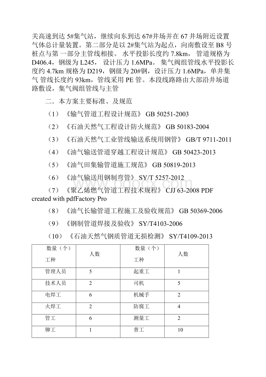 兰花集团煤层气管线施工方案DOC.docx_第2页