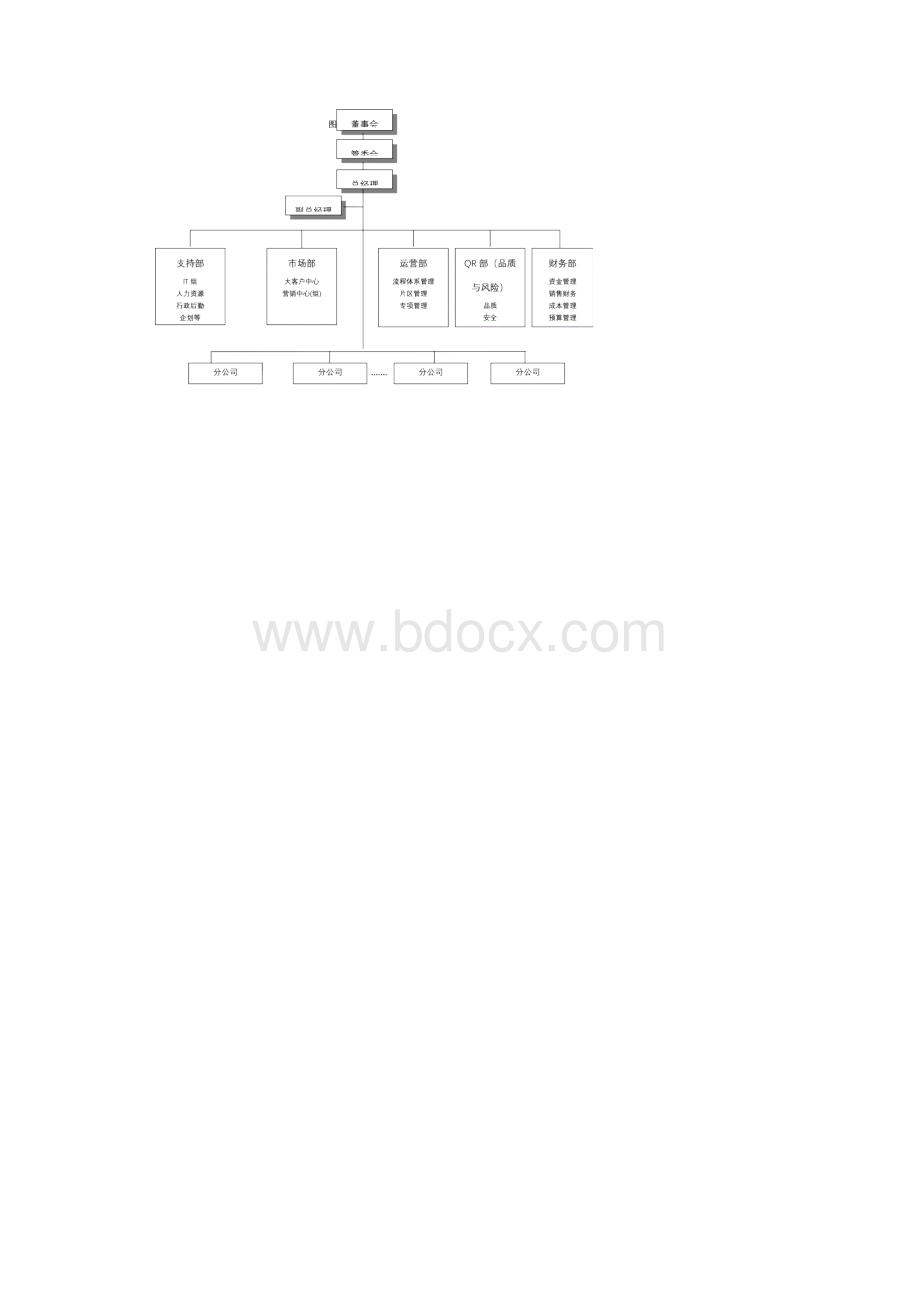 案例 运输与配送.docx_第2页