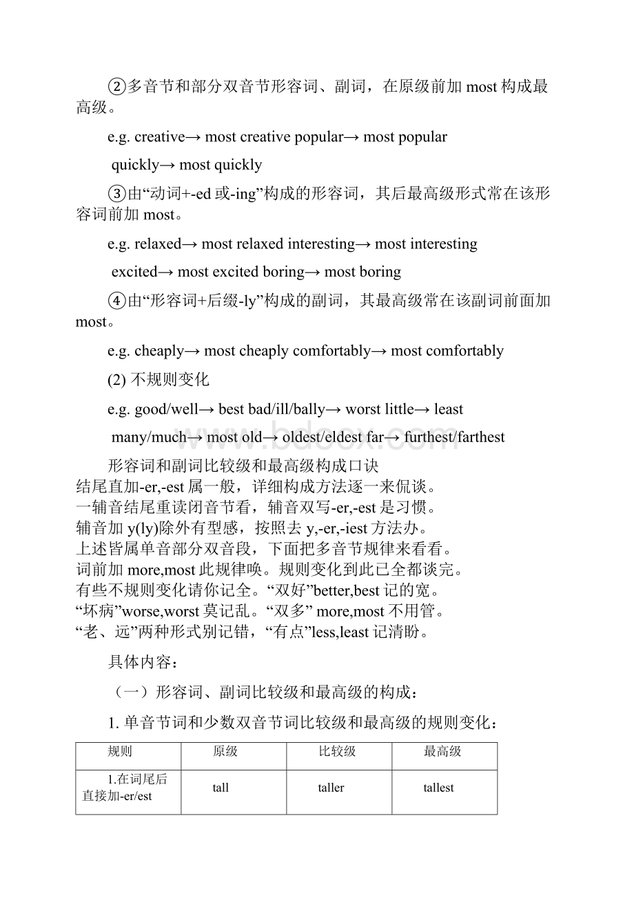 8最高级讲解 比较级和最高级综合练习题doc.docx_第2页