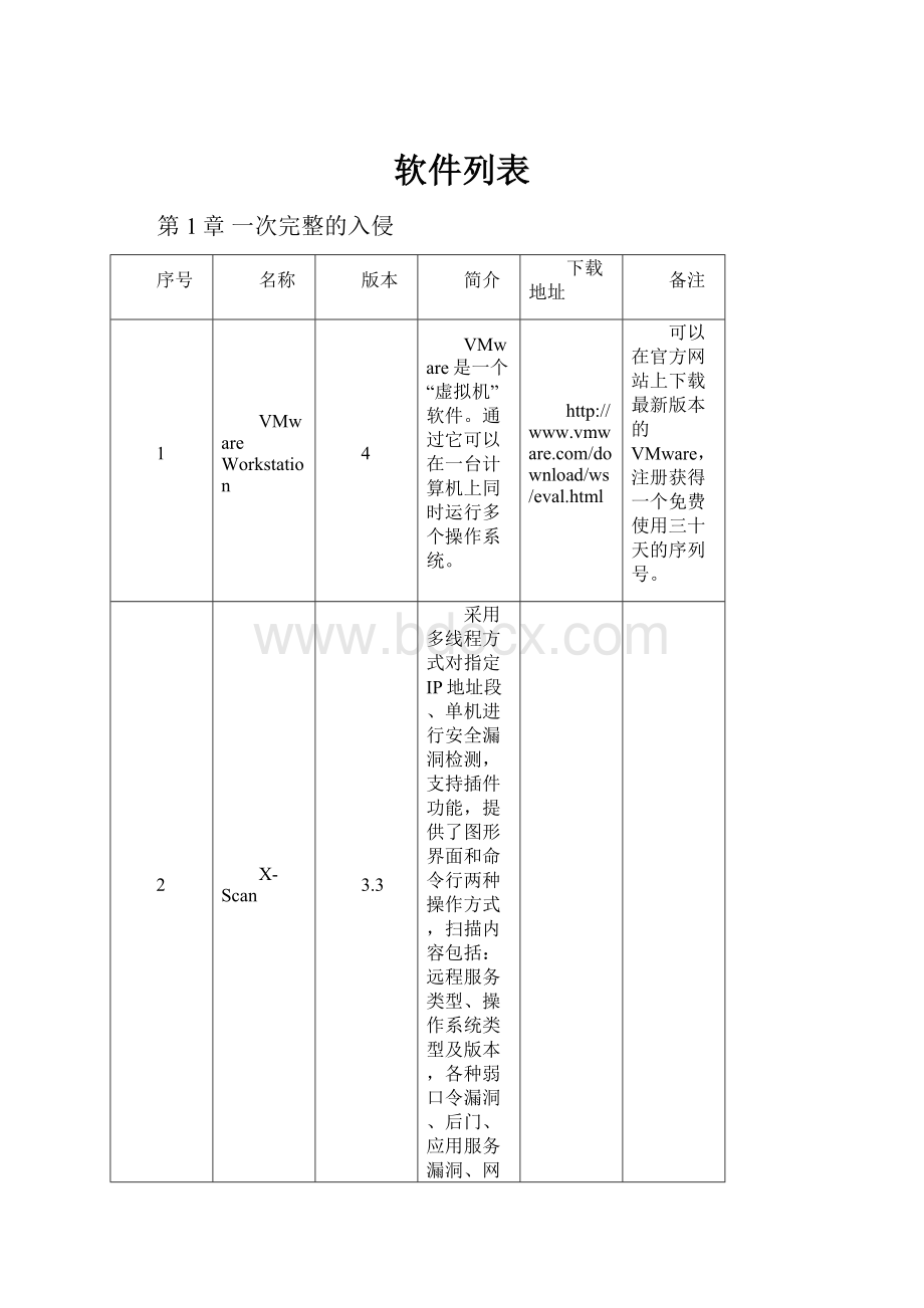 软件列表.docx_第1页