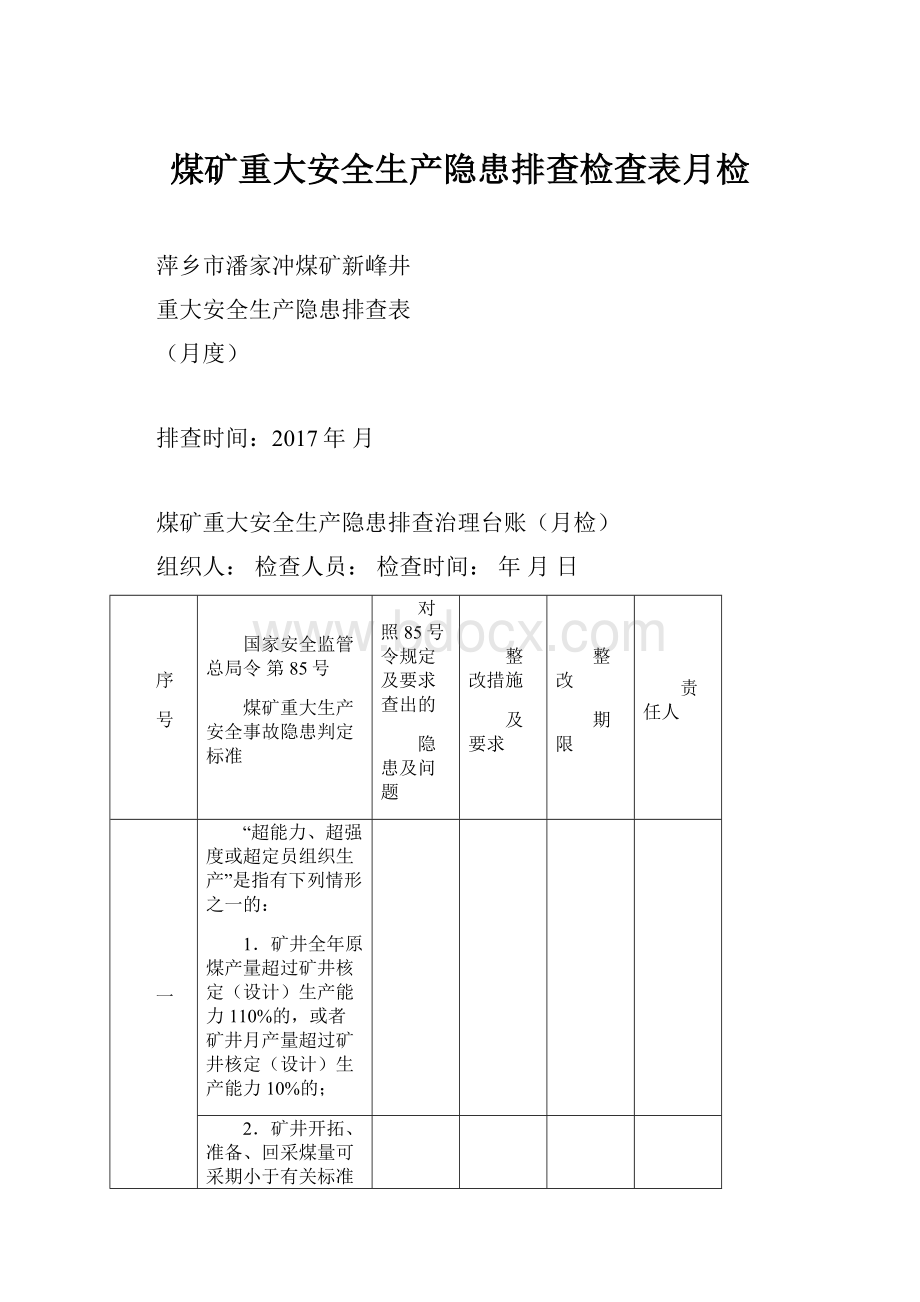 煤矿重大安全生产隐患排查检查表月检.docx_第1页