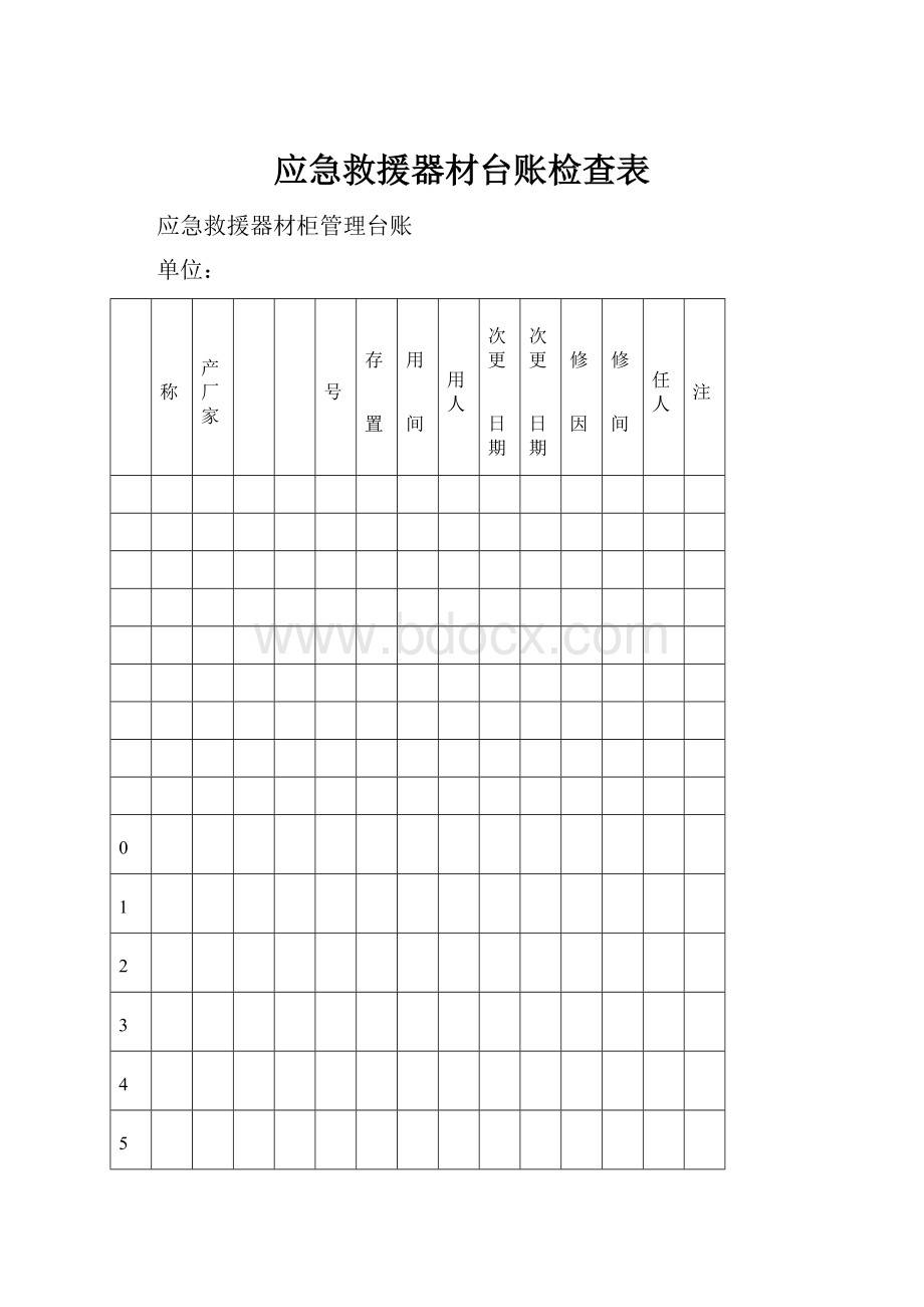 应急救援器材台账检查表.docx_第1页