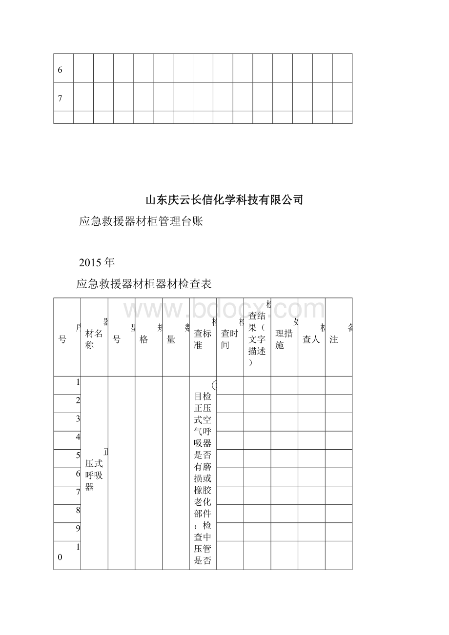 应急救援器材台账检查表.docx_第2页