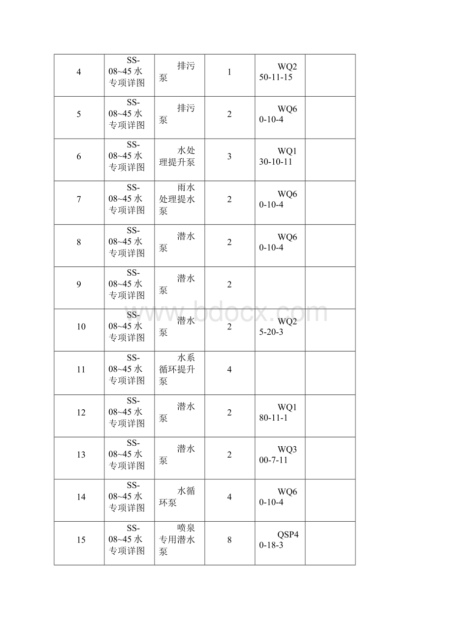 水泵安装施工方案.docx_第3页