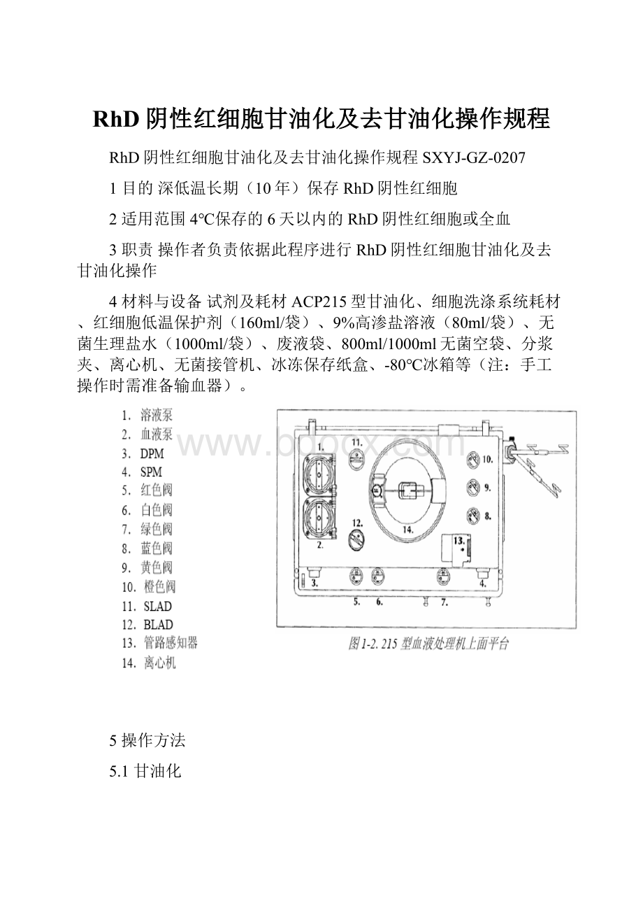 RhD阴性红细胞甘油化及去甘油化操作规程.docx_第1页