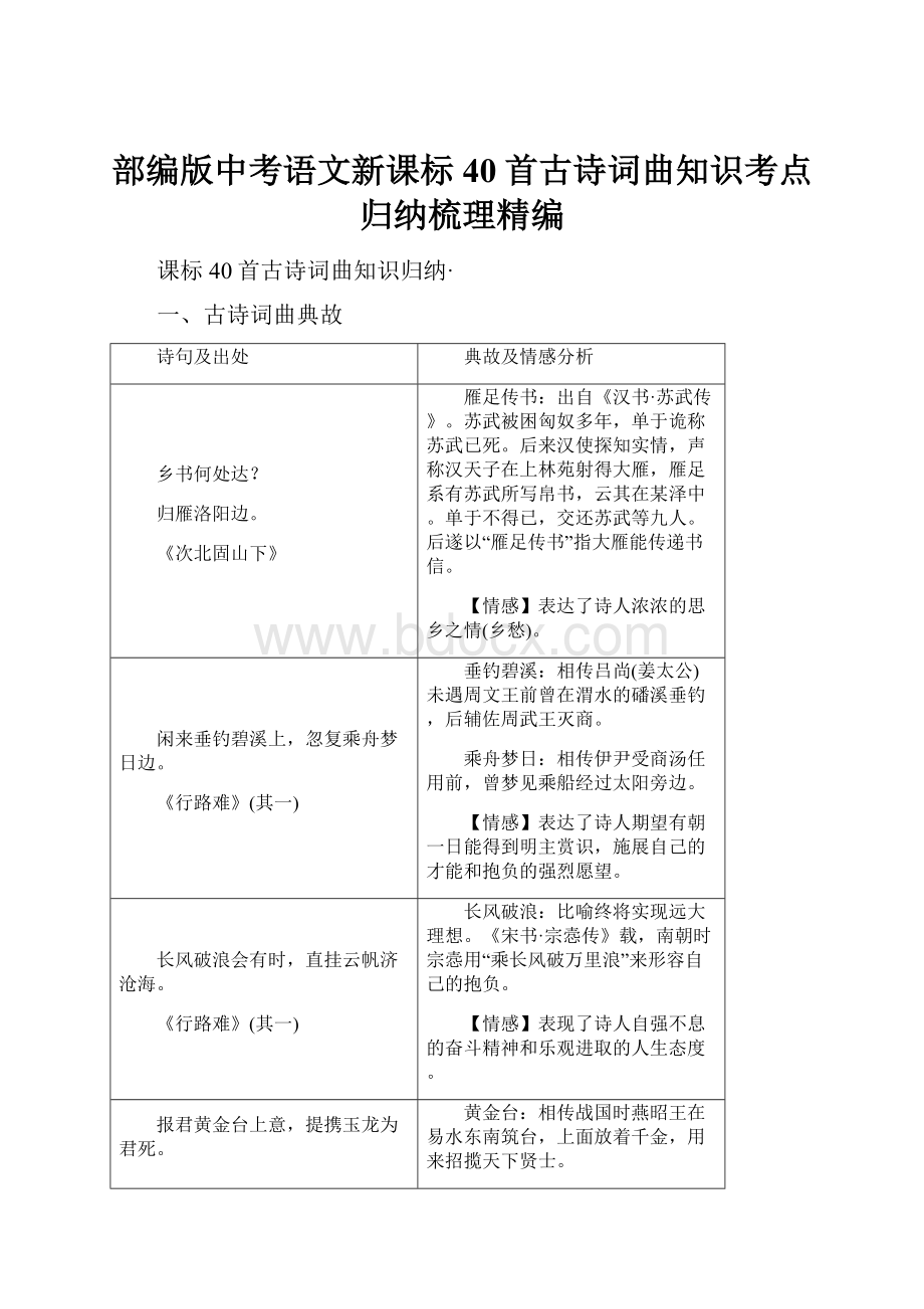 部编版中考语文新课标40首古诗词曲知识考点归纳梳理精编.docx_第1页