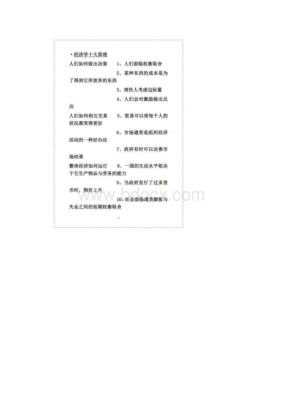 《曼昆微观经济学》重点总结含重点图表.docx_第2页