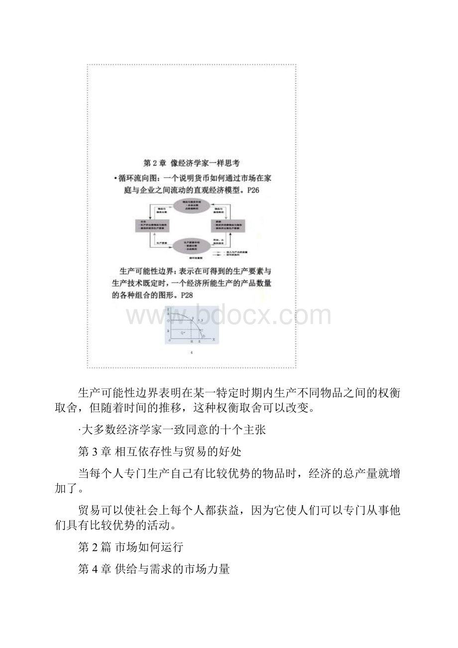 《曼昆微观经济学》重点总结含重点图表.docx_第3页