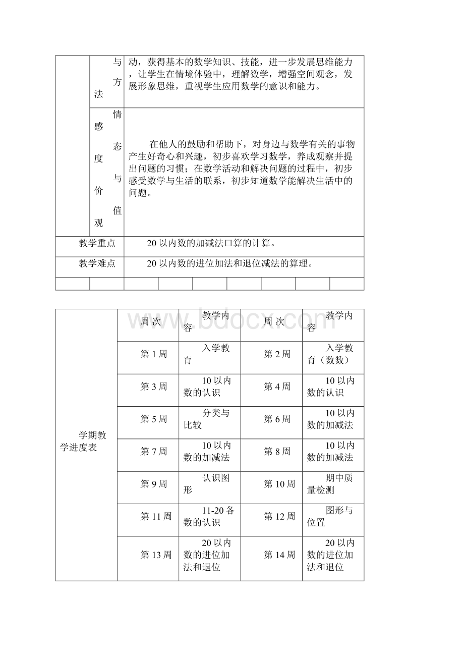 青岛版一年级数学上册全册教案.docx_第2页