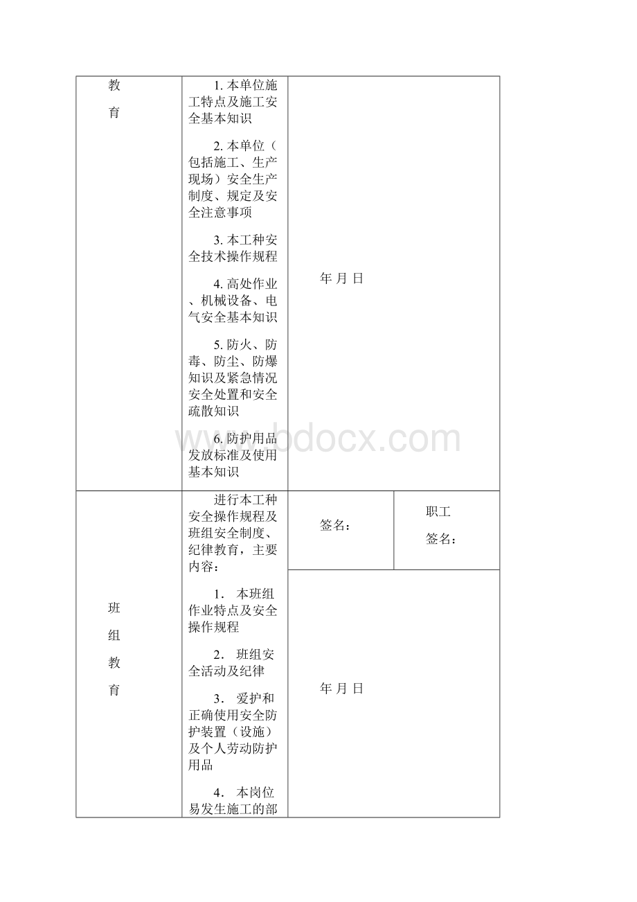 级安全教育登记卡.docx_第2页