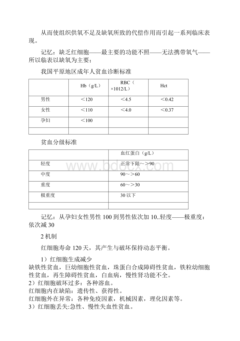 6血液系统顶级总结.docx_第3页