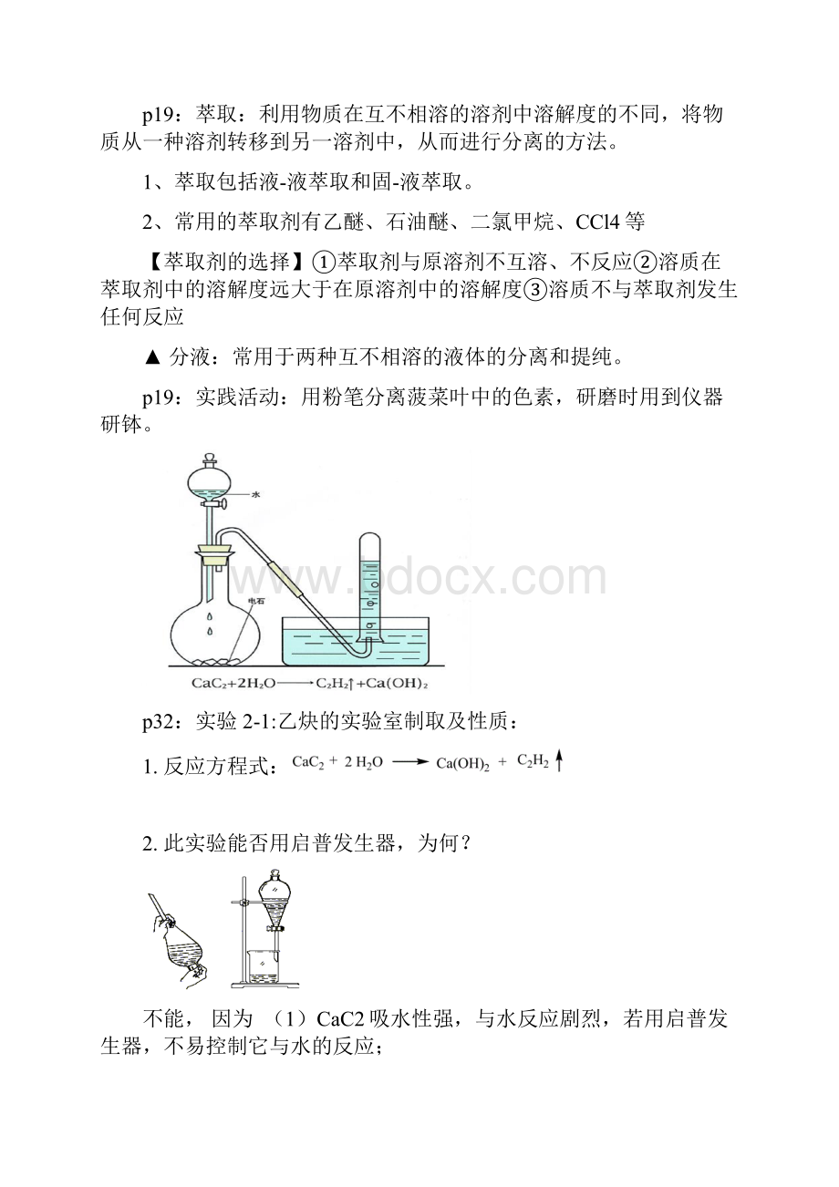 最新化学选修5全部实验整理.docx_第3页