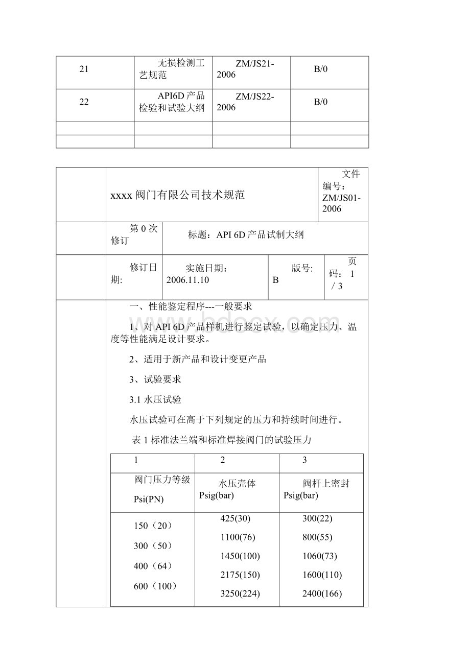 API技术规范.docx_第3页