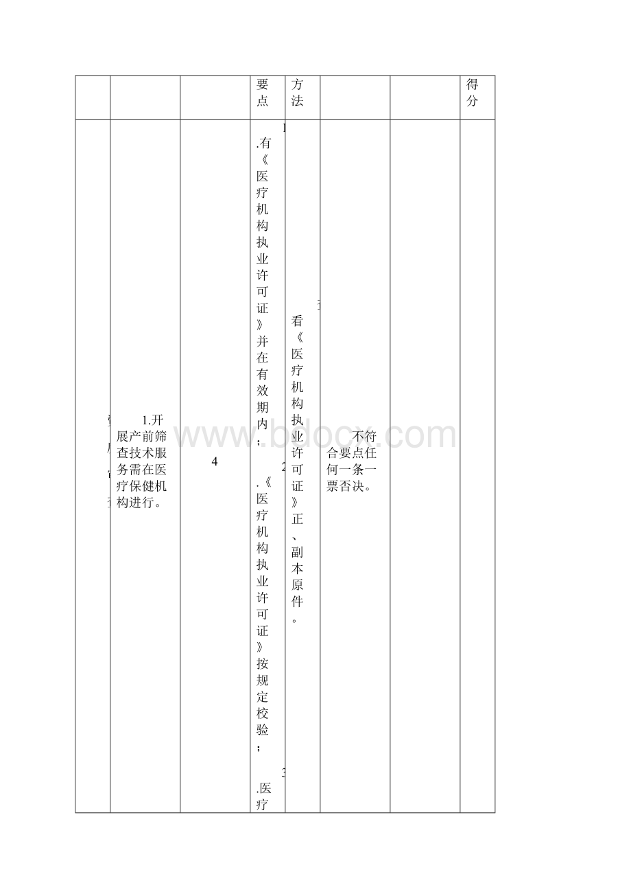 河北省产前筛查技术服务机构评审标准试行之欧阳科创编.docx_第2页