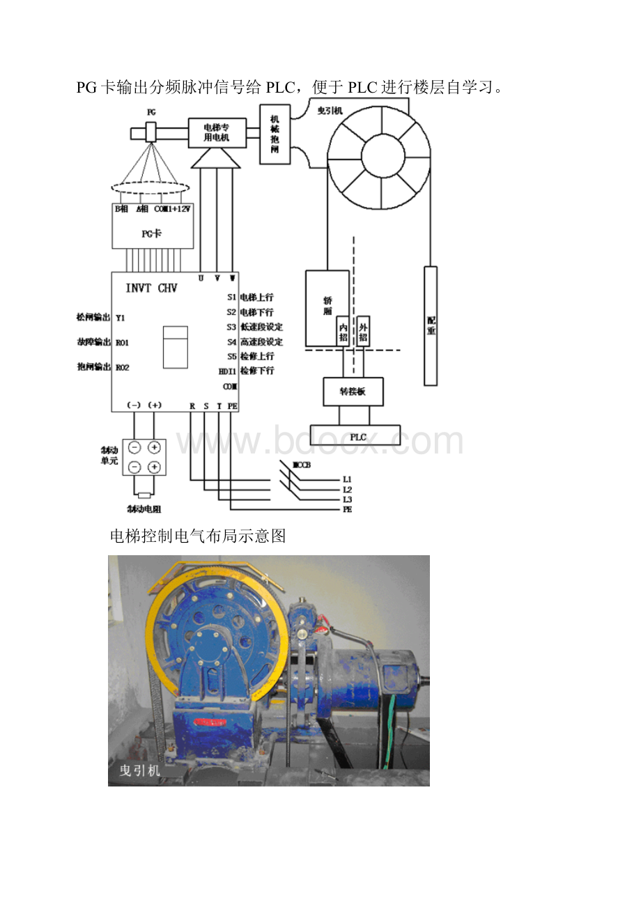 解决方案中国亿万电器网.docx_第2页