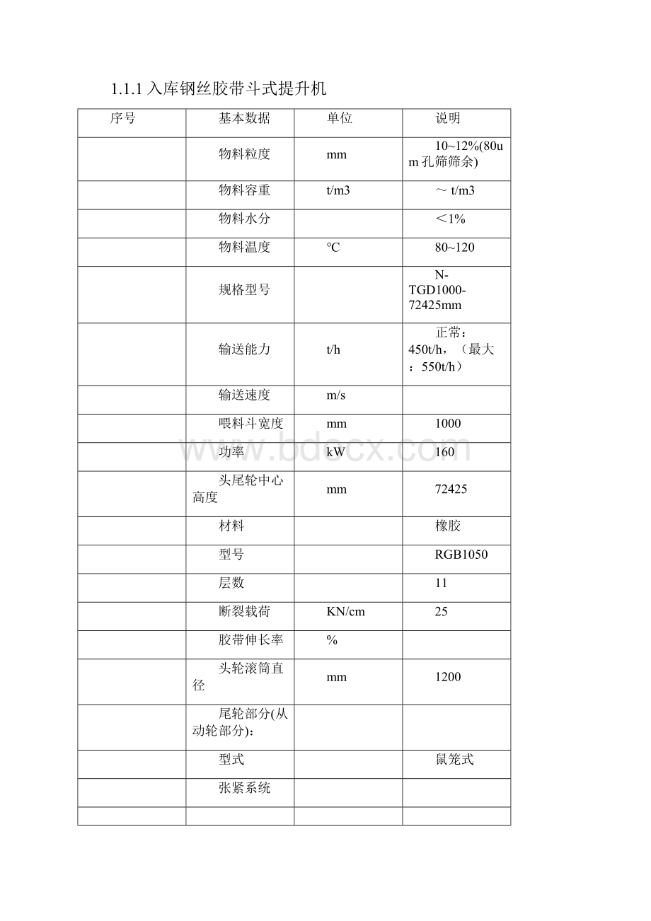 水泥厂生产工艺烧成系统说明.docx_第2页