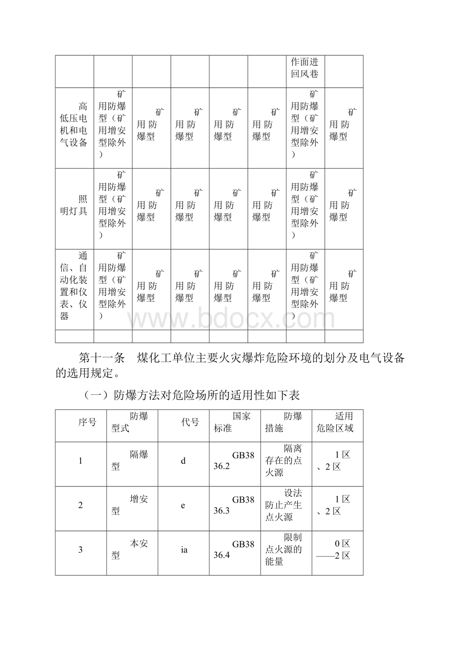 电气防爆管理制度.docx_第3页