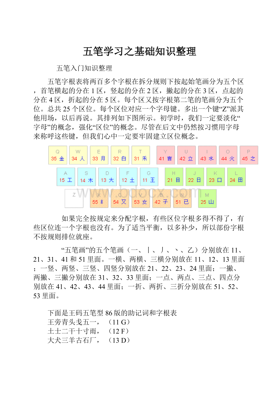 五笔学习之基础知识整理.docx_第1页