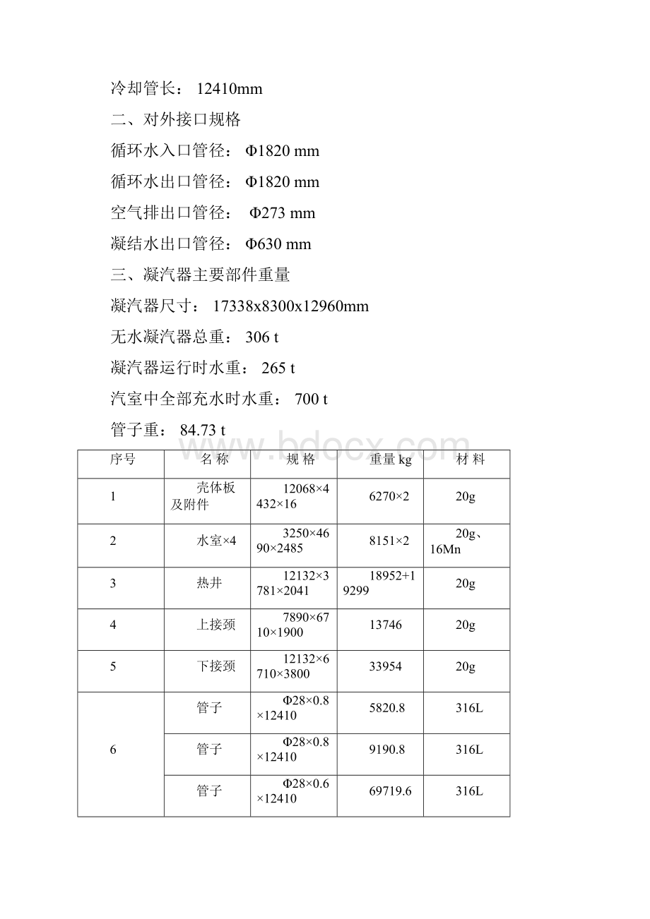 凝汽器安装使用说明书.docx_第2页