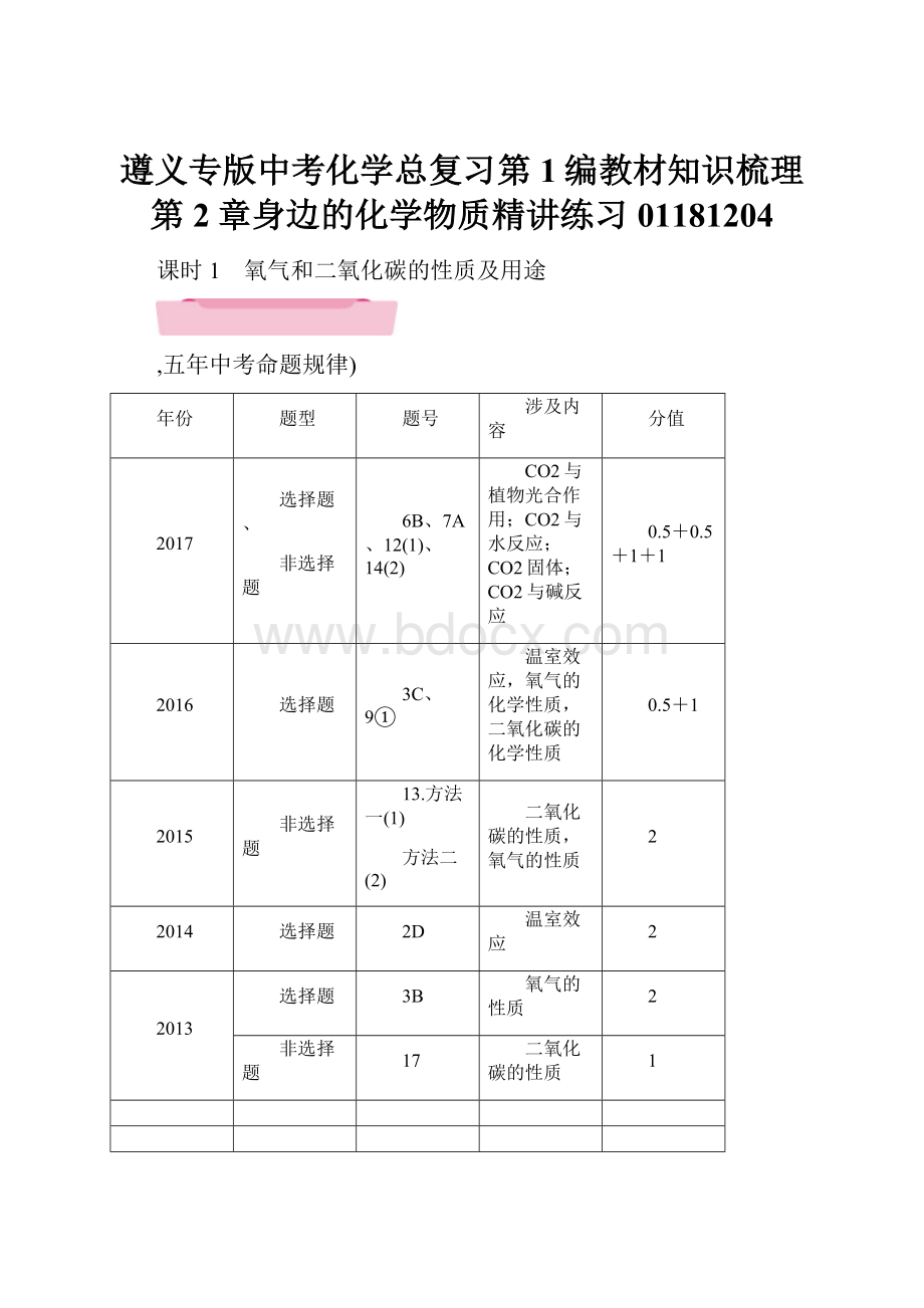 遵义专版中考化学总复习第1编教材知识梳理第2章身边的化学物质精讲练习01181204.docx