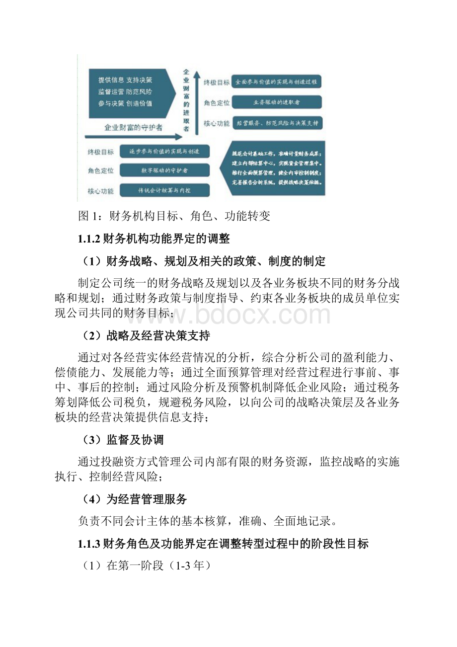 财务职能战略实施规划.docx_第2页