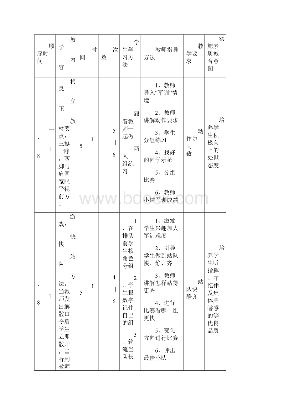 小学一年级下体育课教案.docx_第3页